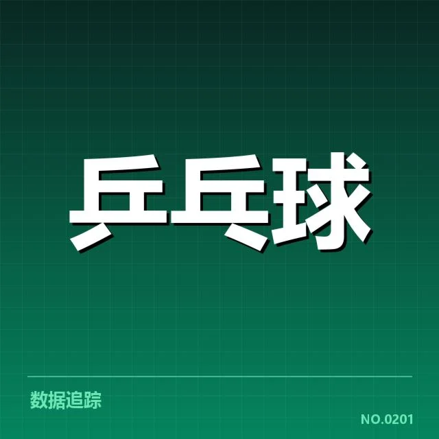 全国锦标赛排名变化:运动员实力差距